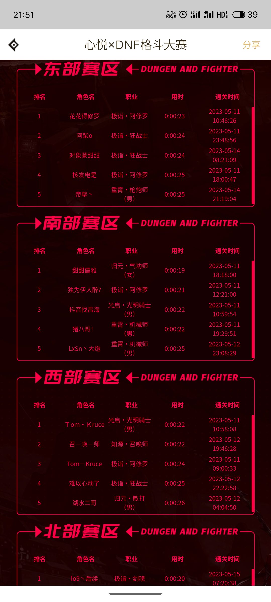 这回廊活动上榜好多大神啊1