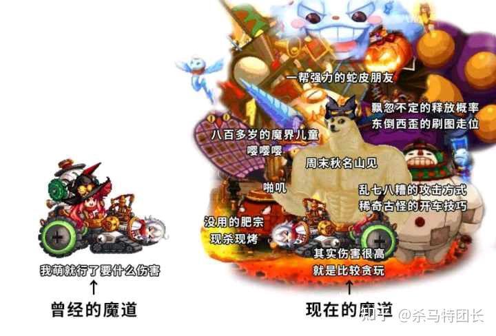 找表情包找到的一堆老梗图7