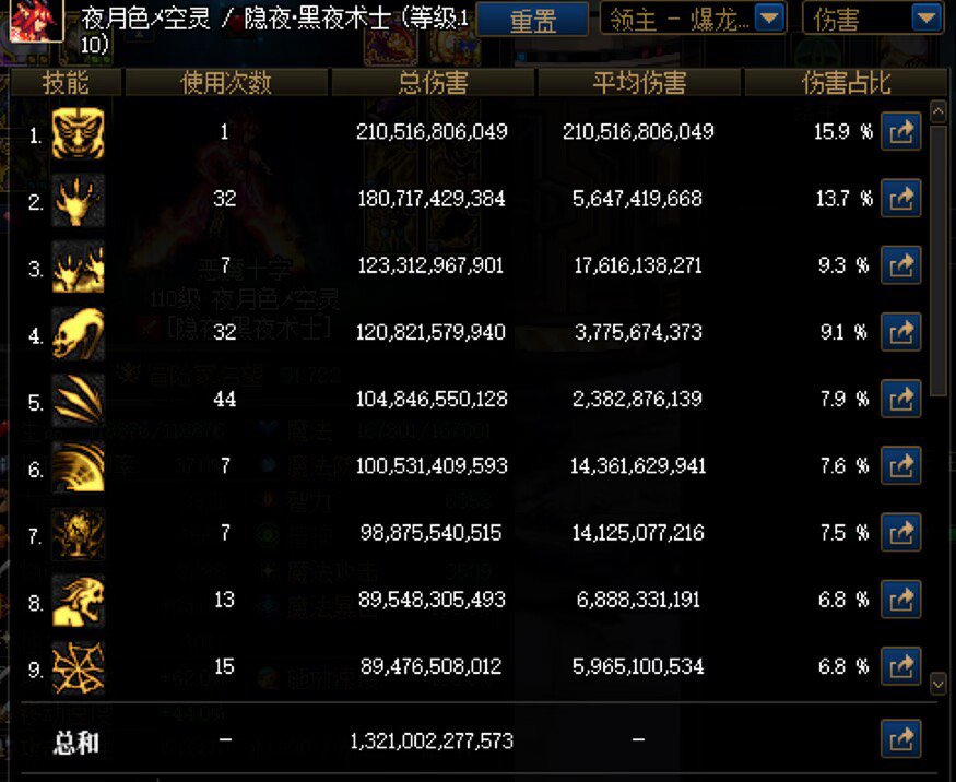小技能死灵二通了1