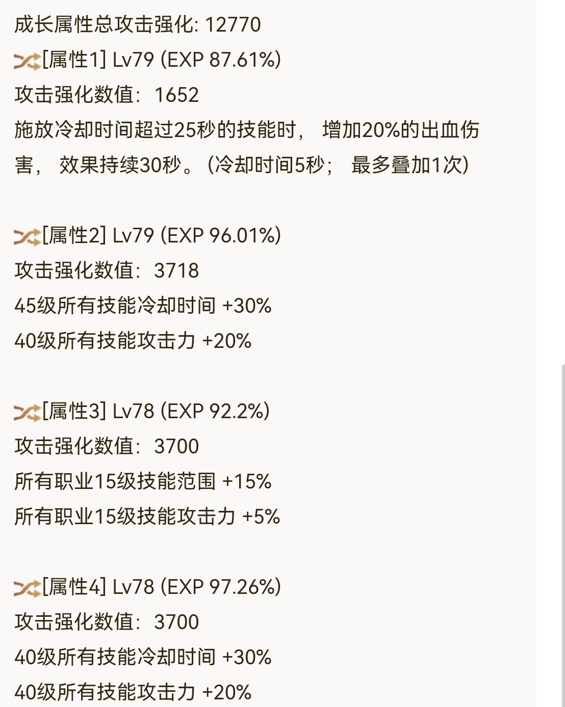 又到周五了，来看装备猜职业吗？1