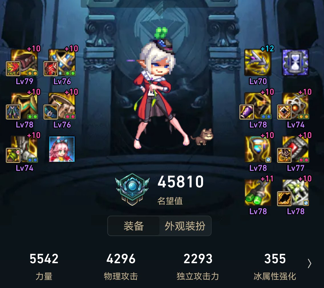 又到周五了，来看装备猜职业吗？2