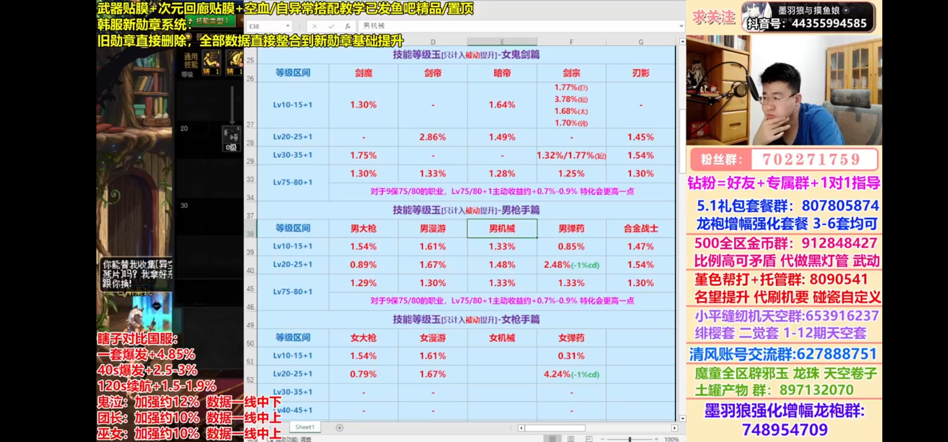4.7能打150e？10年女弹药玩家浅谈女弹药目前强度2