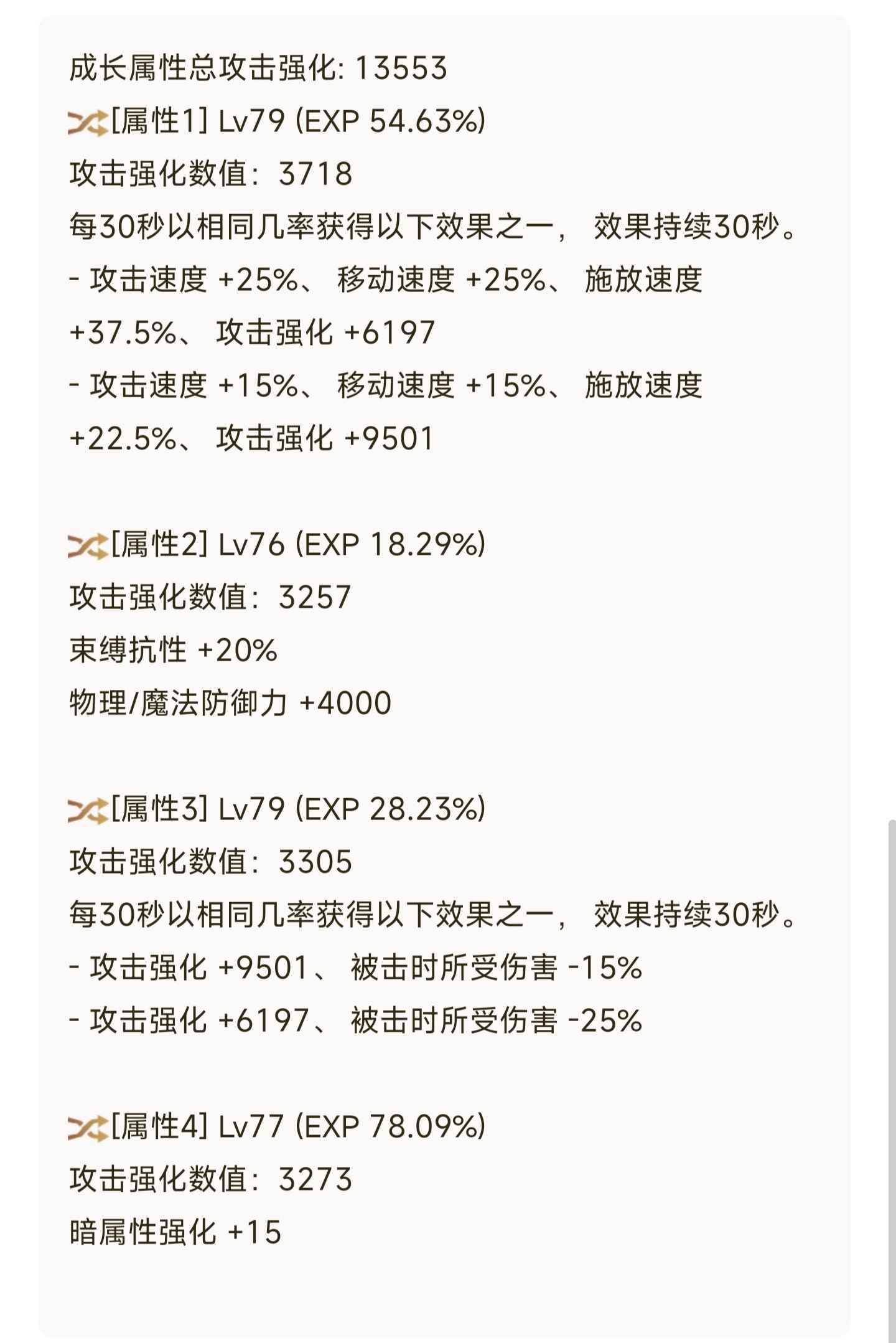 奶爸装备搭配分享5