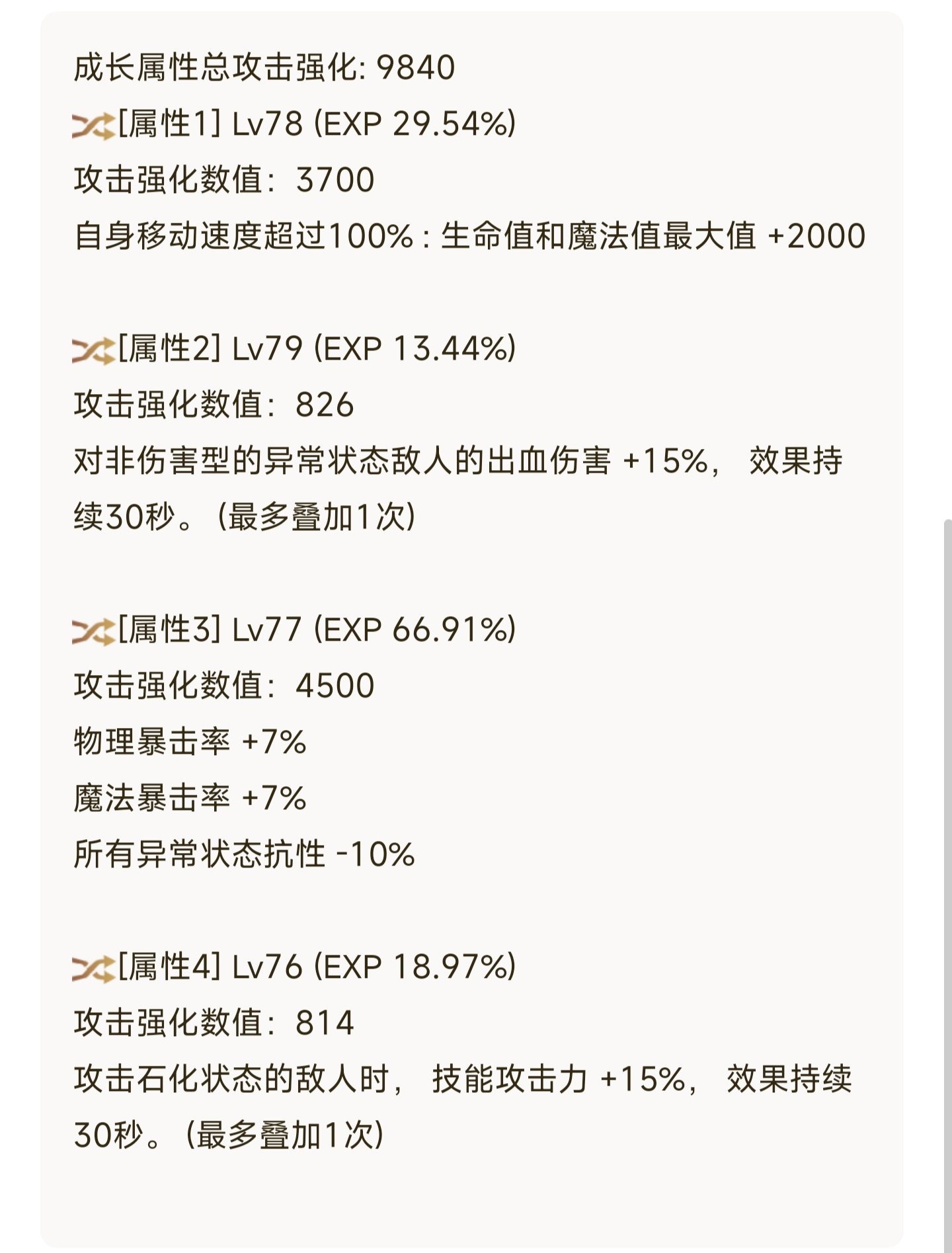 奶爸装备搭配分享8