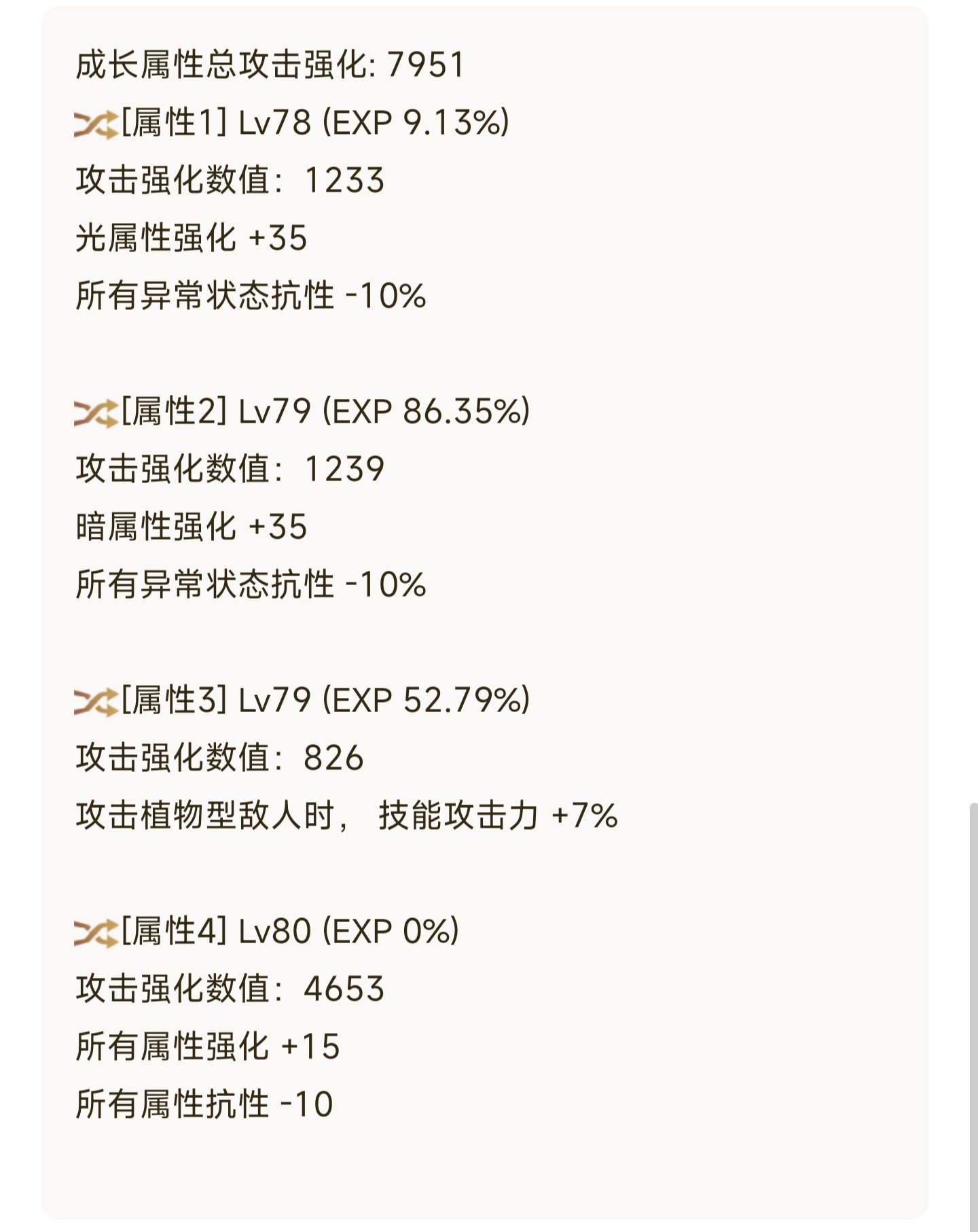 奶爸装备搭配分享9