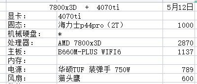 7800x3d+4070ti内存条怎么选2