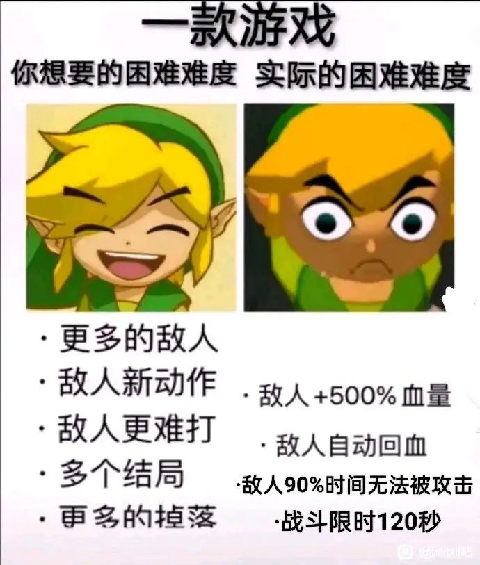 地下城真是完美符合右边1