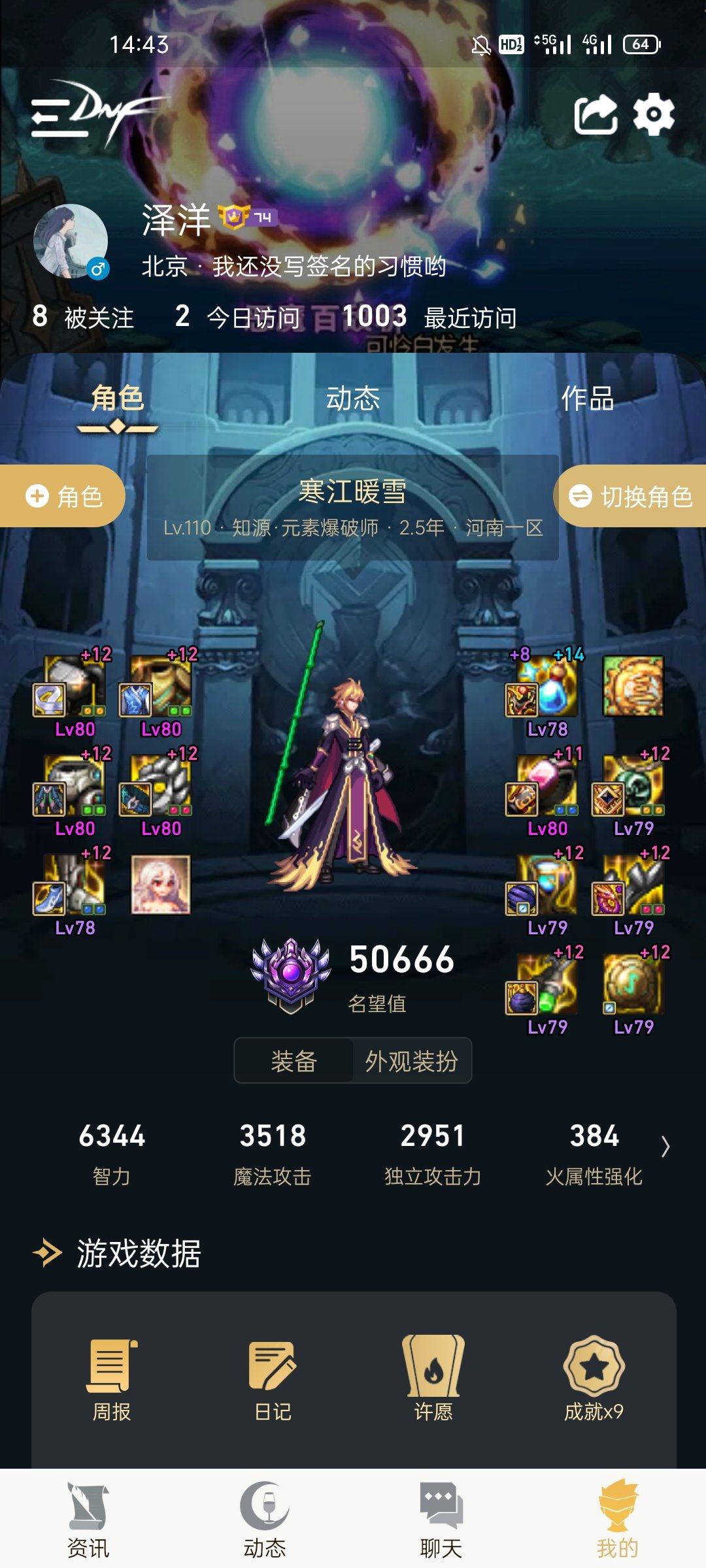 (下水道前来交流职业伤害)当前最优情况伤害了4