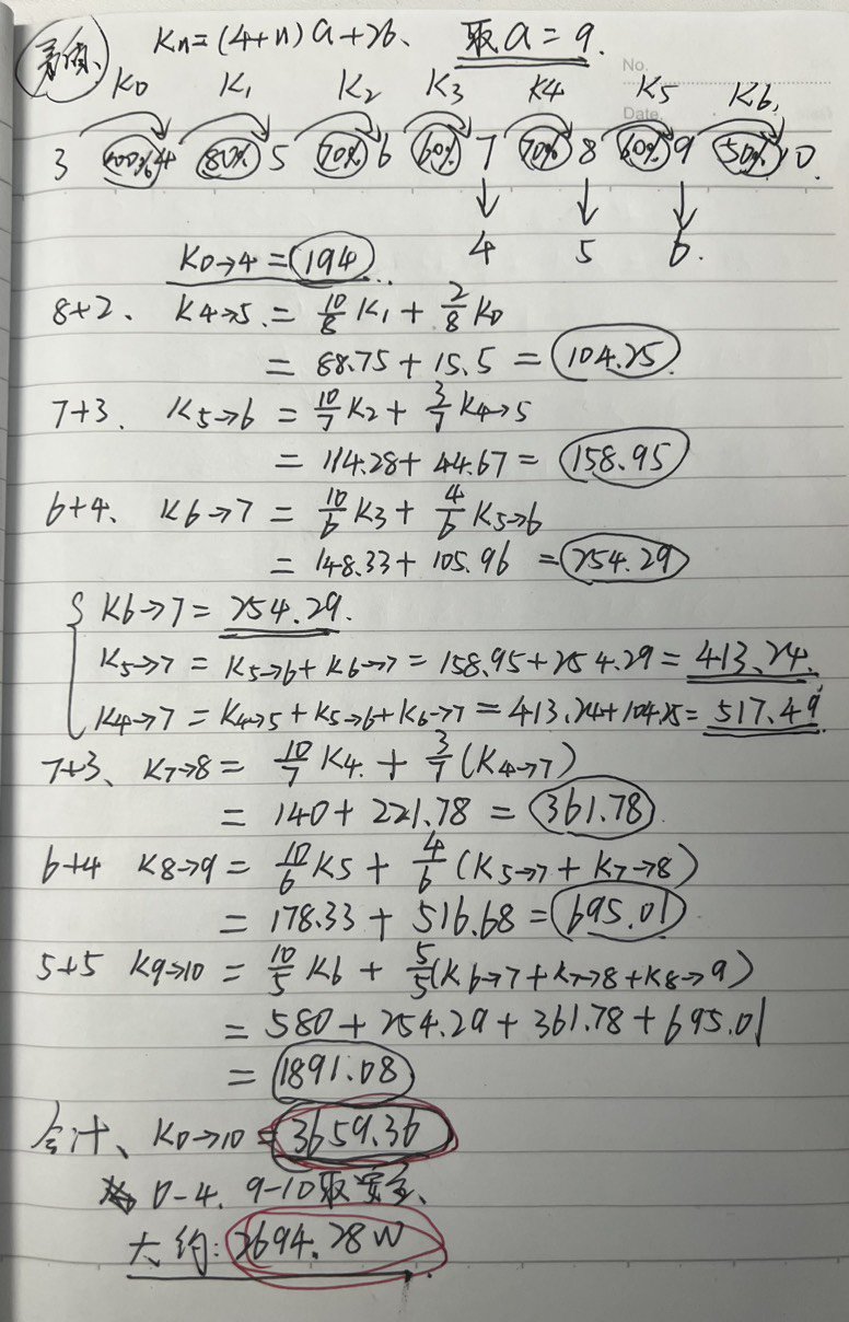 5.11盒子更新增幅书，成本计算1