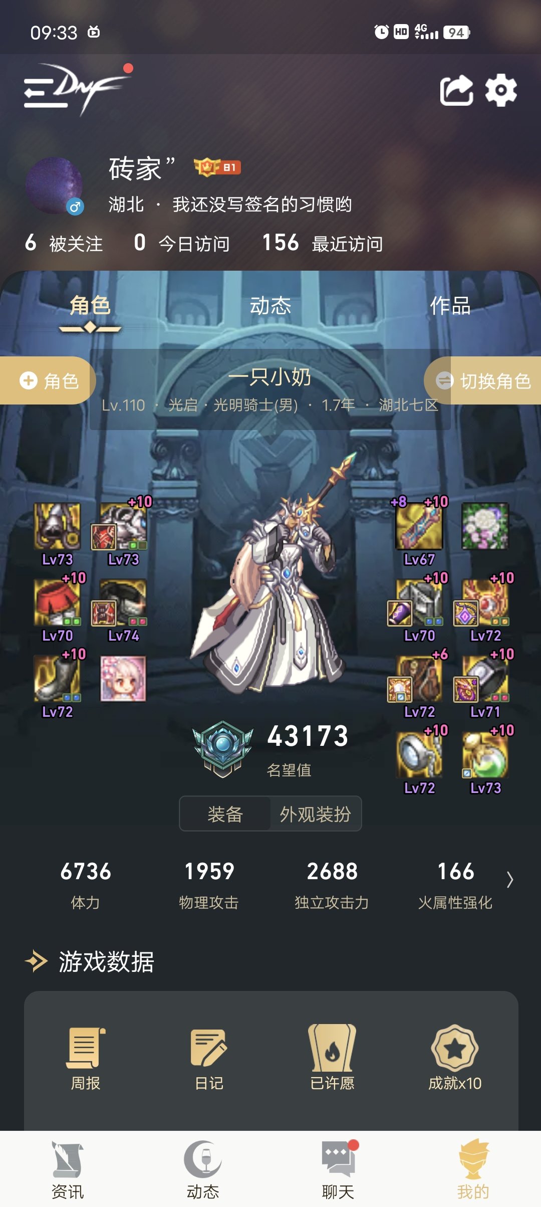 我这个奶爸贴完膜站街能7000吗？1