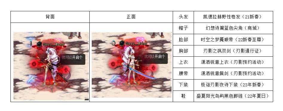 抛砖引玉，个人比较喜欢的几件刃影搭配6