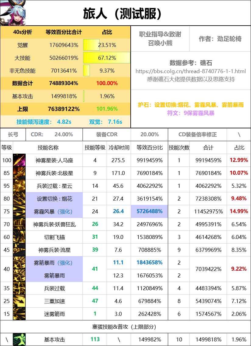 旅人护石贴膜1