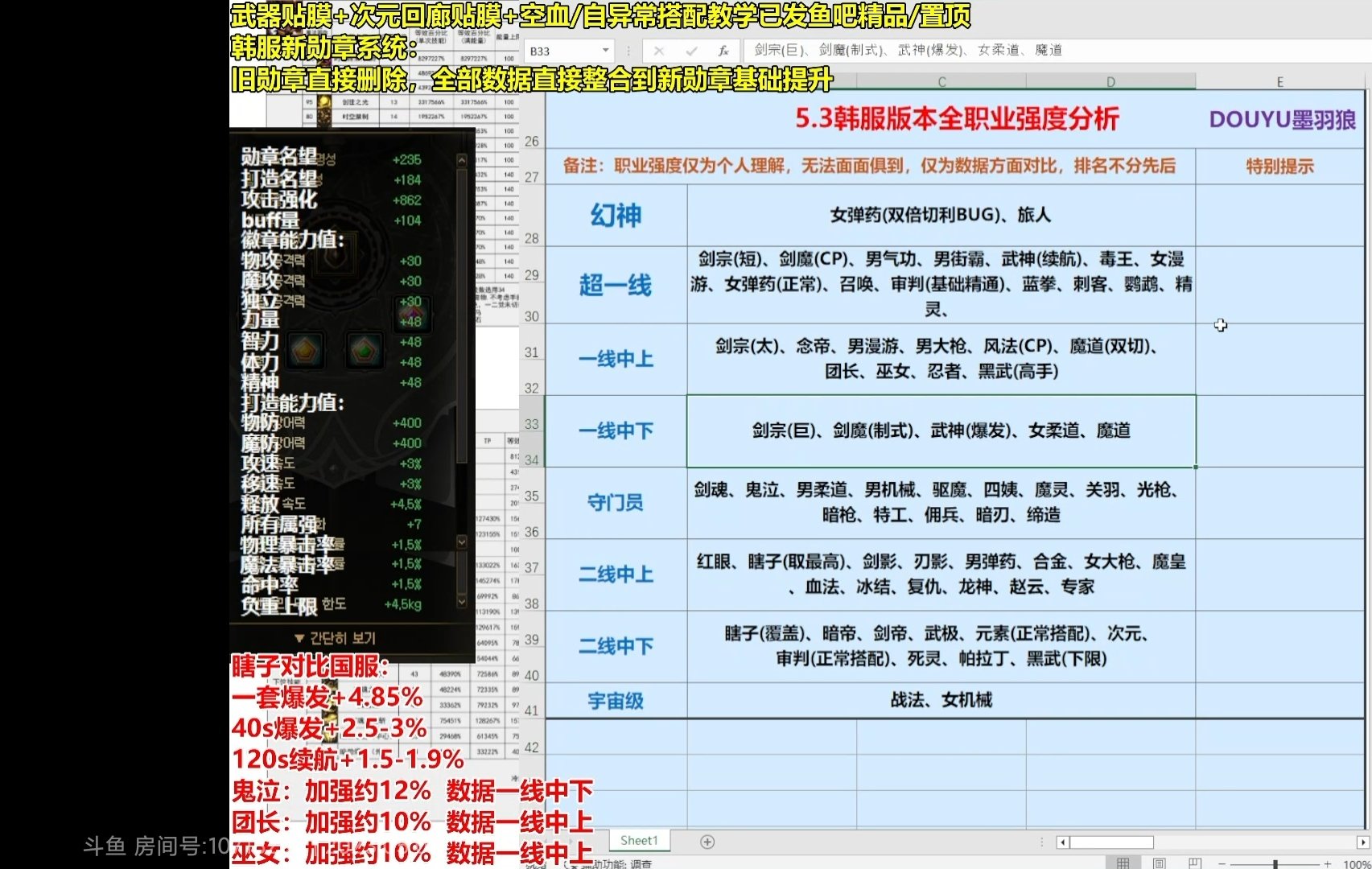 5.3韩服版本全职业强度1