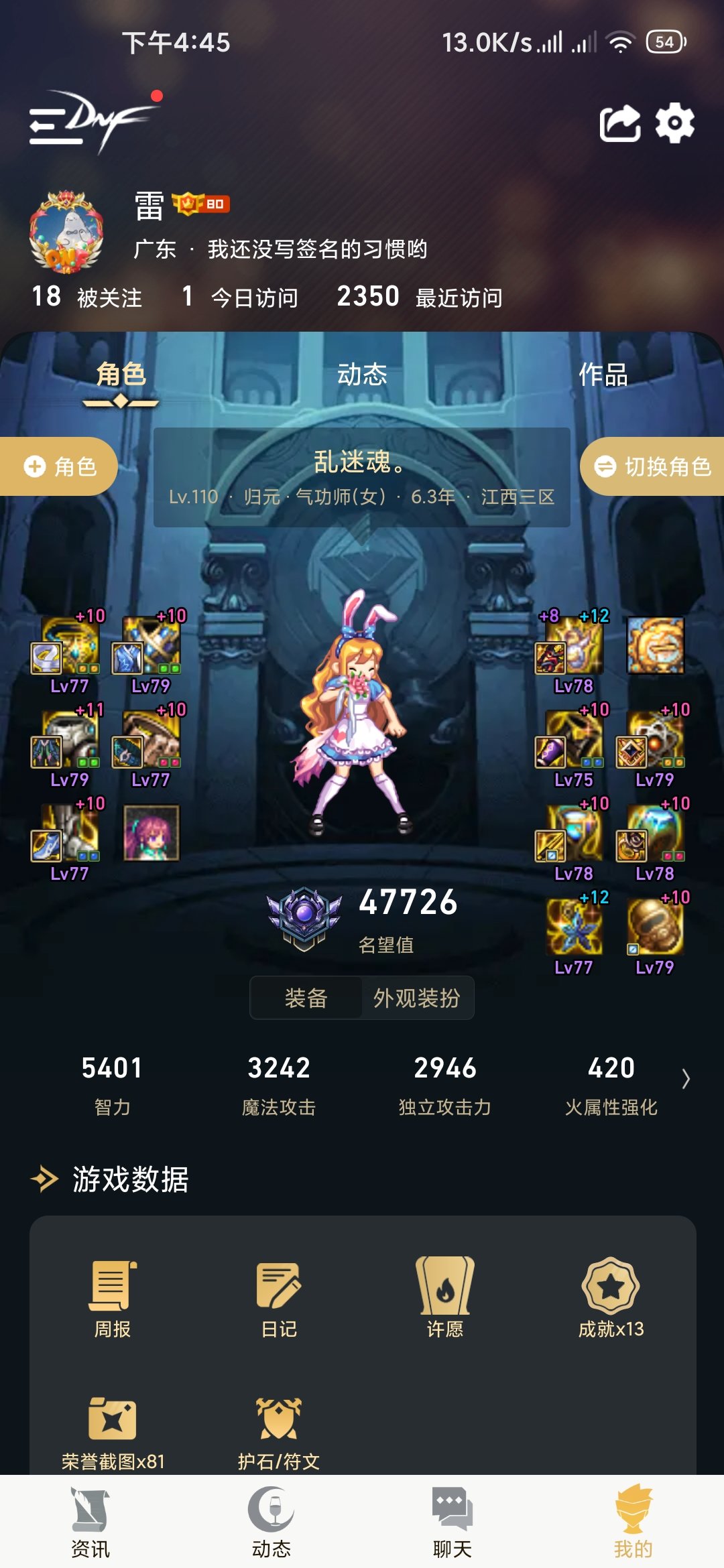 大佬们，花花这样穿可以不2