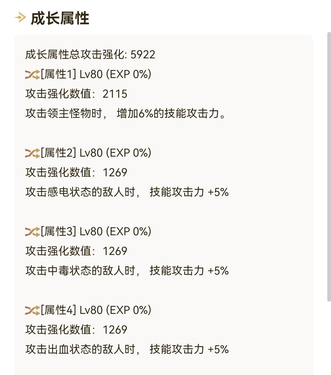 5.15驱魔小毕业，喊我一声靓仔可以么！2