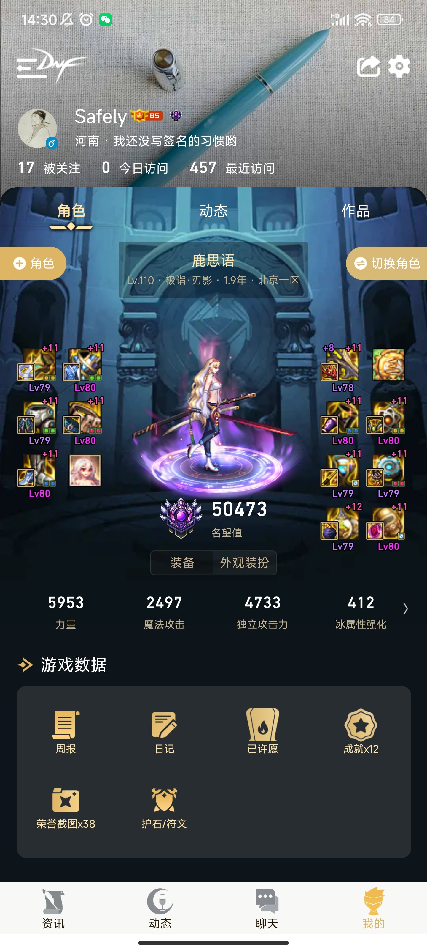 终于毕业啦，红11名望接近5.051