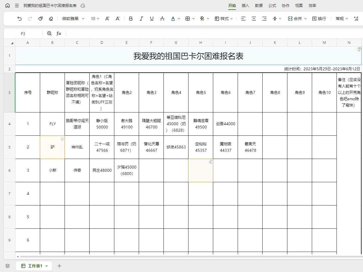 小团体巴卡尔困难开荒，提前排人绝不炸团2