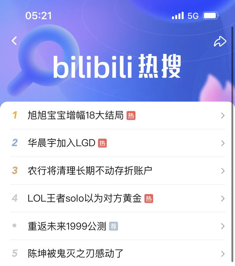 旭旭宝宝增幅18上B站热搜榜第一1