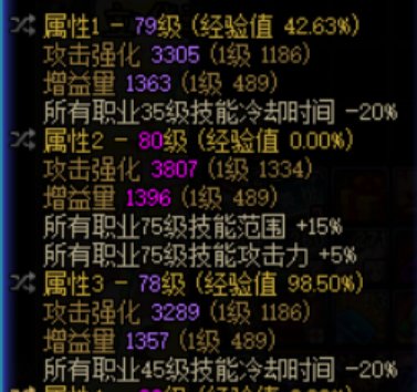 小知识之buff量,沃特碧们的Colg,DNF地下城与勇士 - COLG玩家社区