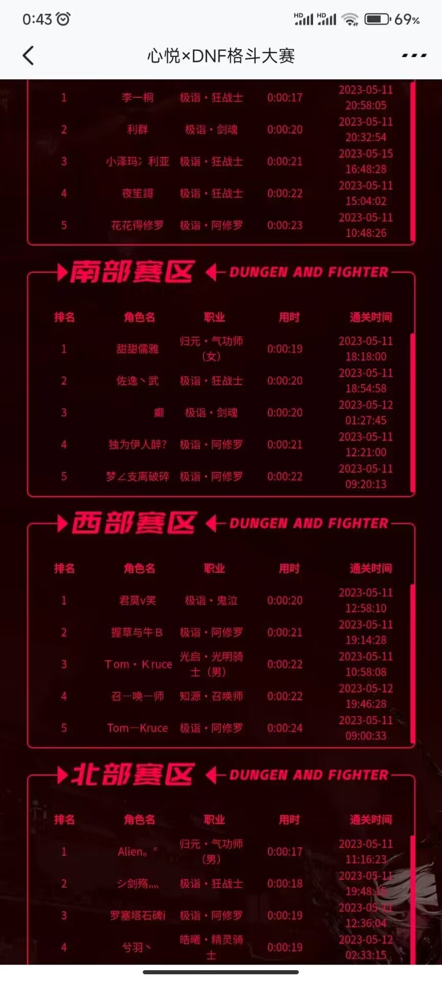 刷图比赛17秒是不是g？1