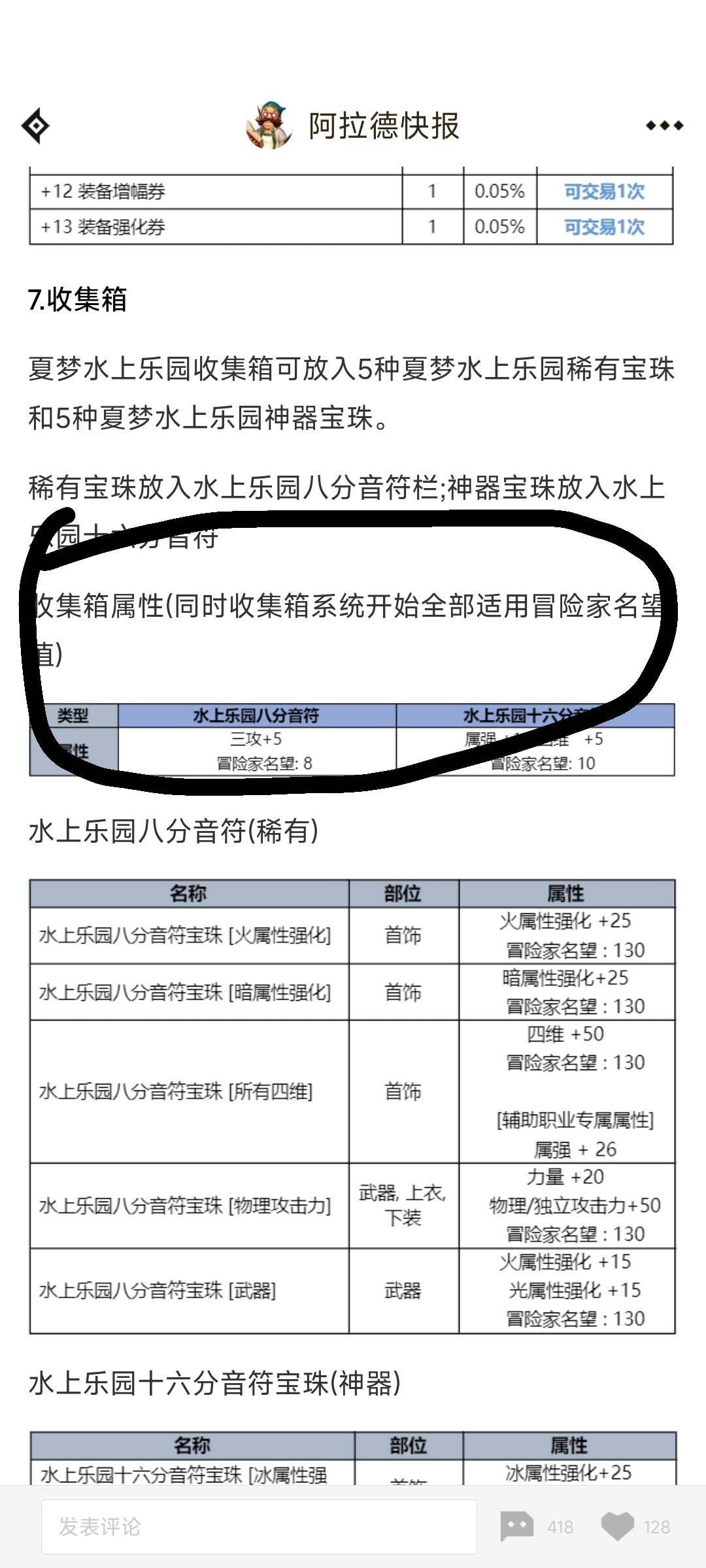 夏日礼包这一条是什么意思1