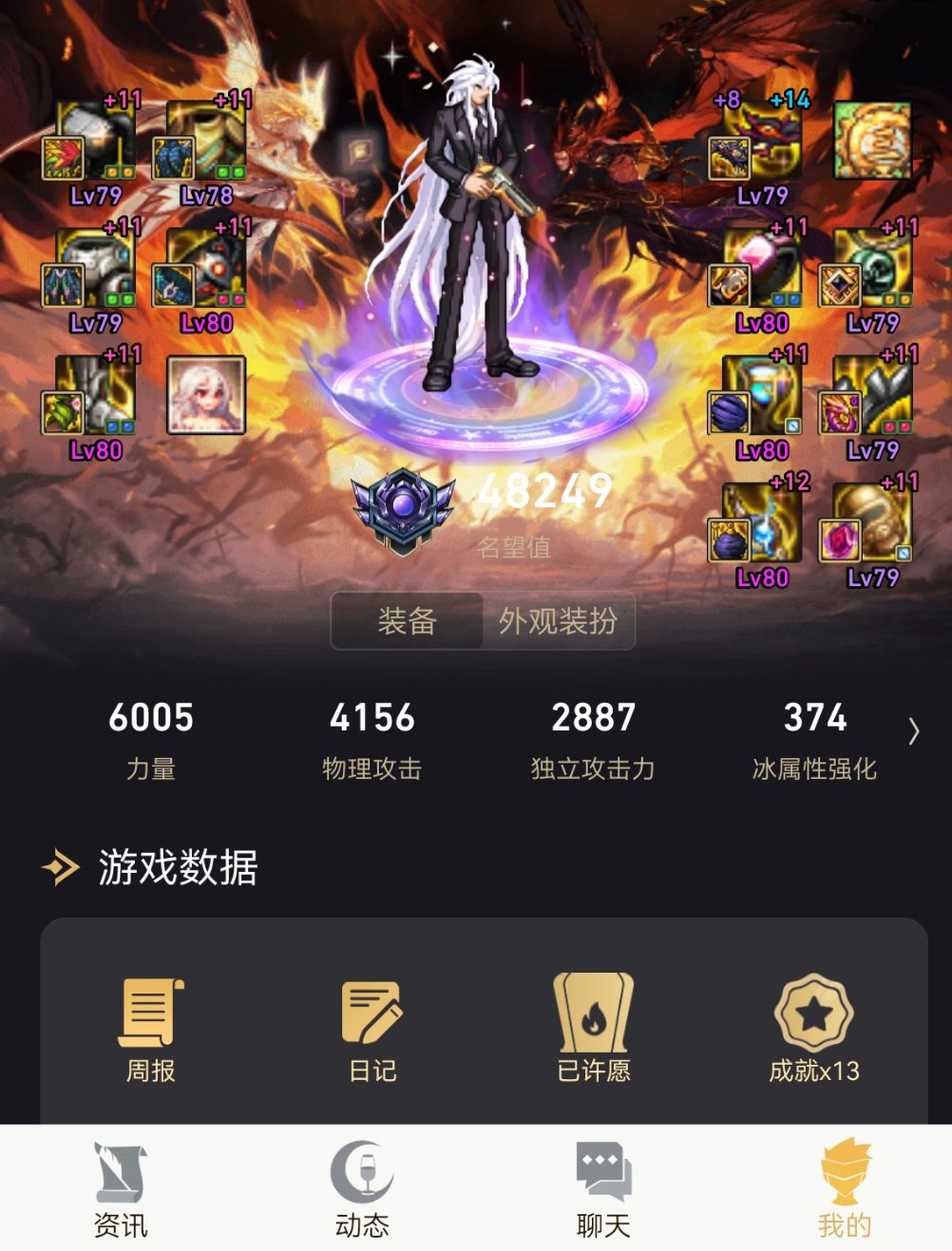 咨询一下空血CD相关1