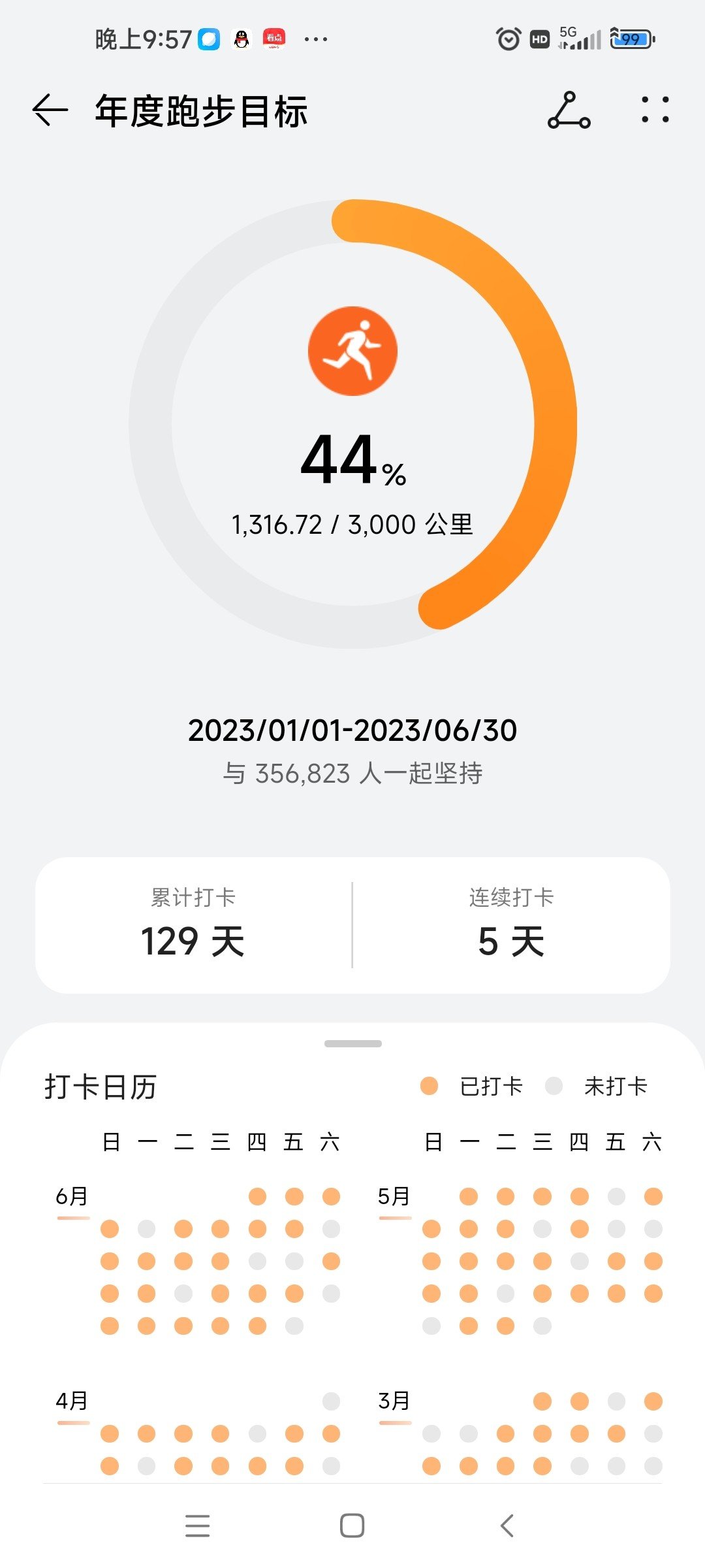 2023年已经过半了，看看目标进度1