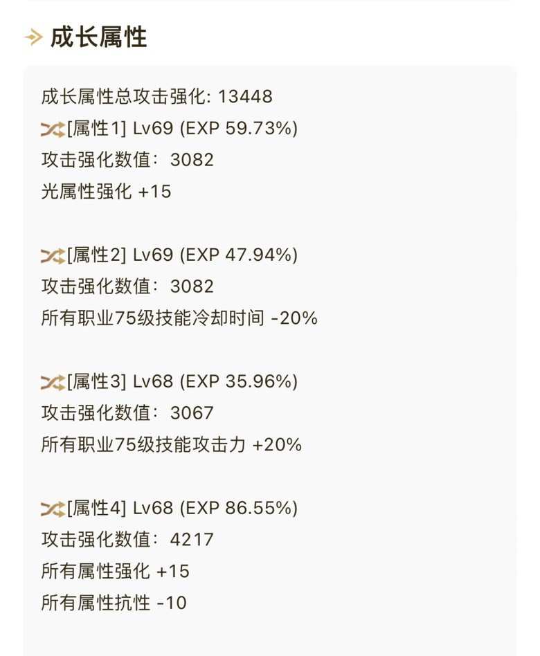 礼貌求助各位4