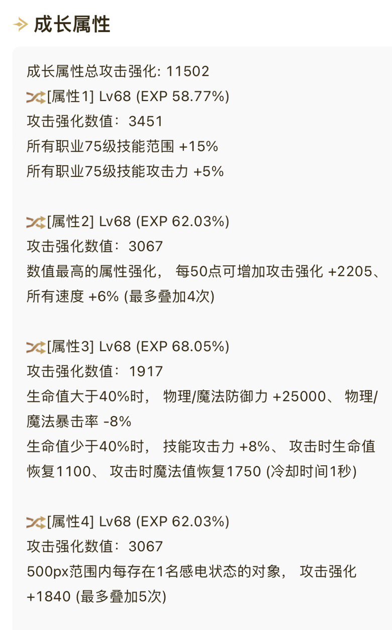 礼貌求助各位5