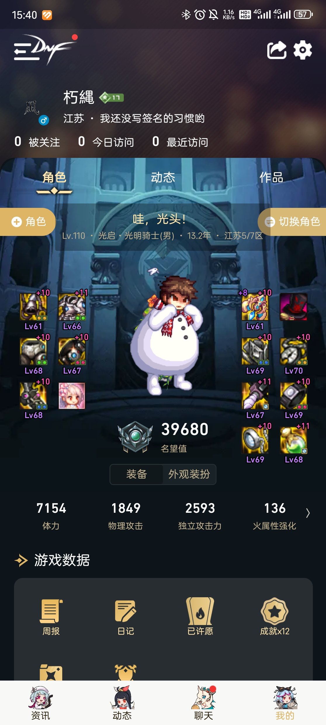 3级太阳提升多少呀？1