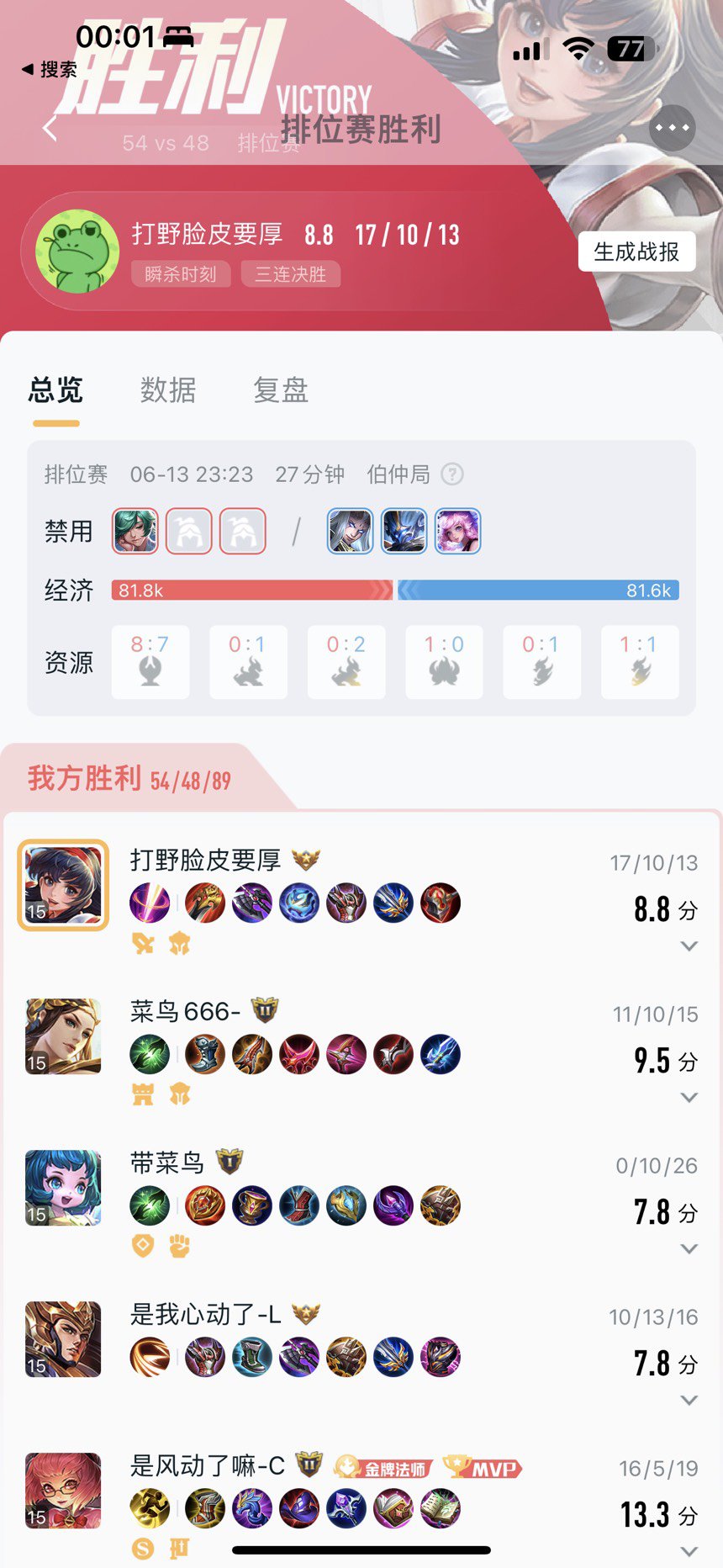 农药水，晋级赛太恐怖了…1