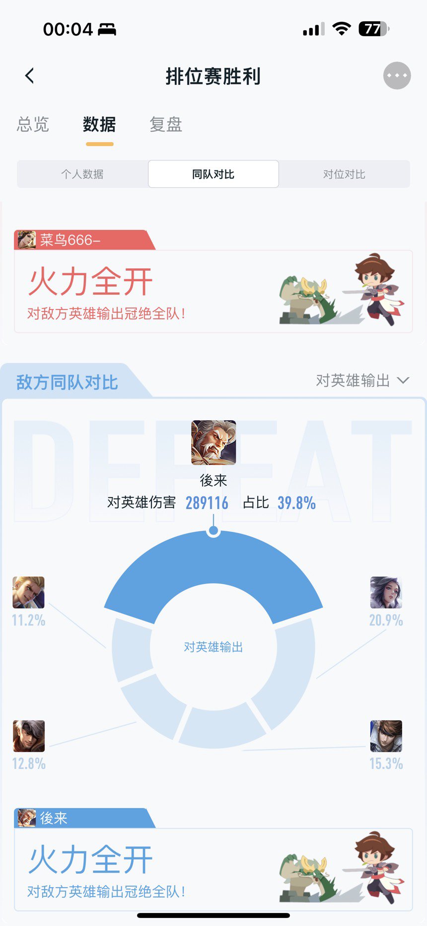 农药水，晋级赛太恐怖了…2