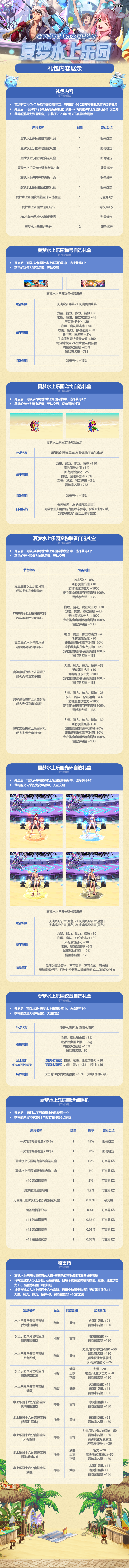 夏梦水上乐园礼包内容爆料（更替为长图版，新增武器装扮外观）3
