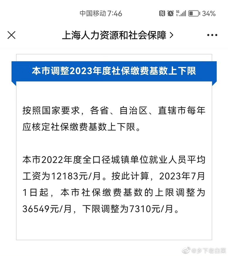 今年不涨薪，成功拖后腿1