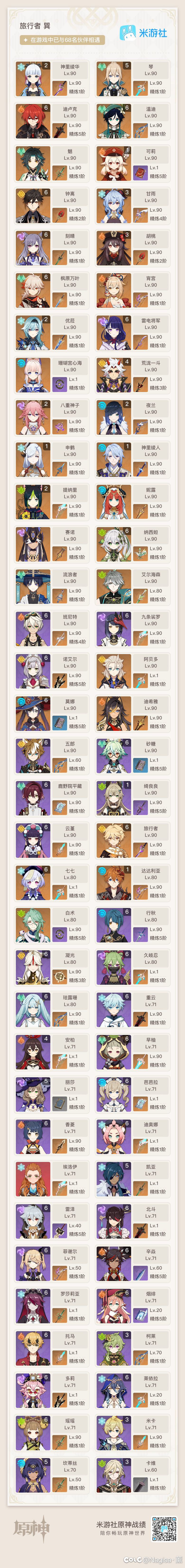 【原神水】原摆玩家的1000天2