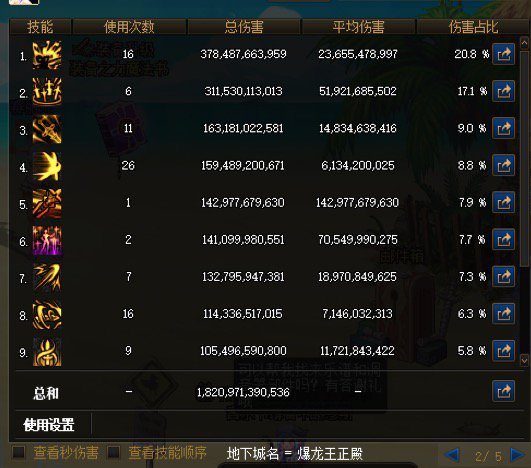 这周剑宗换了灵通腰带打巴卡尔困难，超级舒服！1