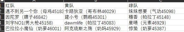 准备开个门槛巴卡尔困难团1