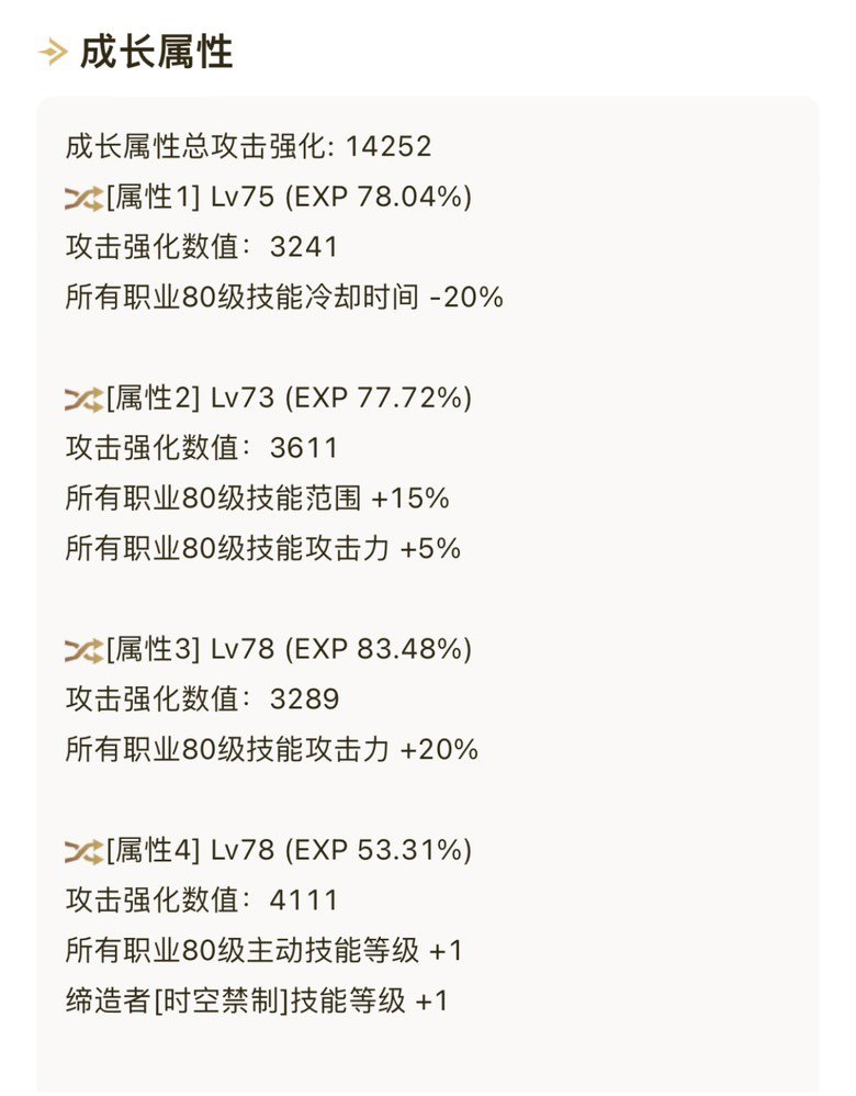 请大家给我魔道糖拍提提建议3