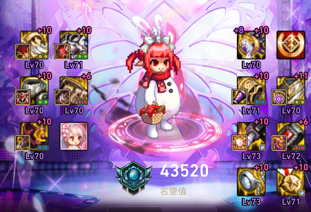 求助，大佬们看看我的小奶萝能不能进困难1