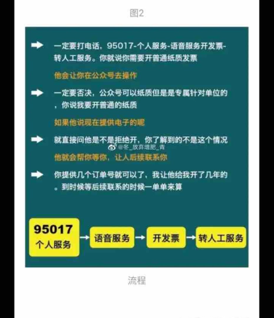 这是真的吗？1