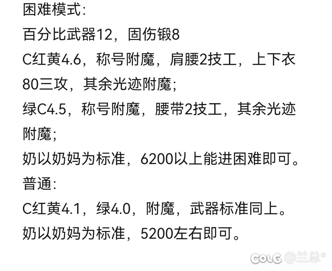 跨六有想打低配门槛团的小伙伴一起玩吗1