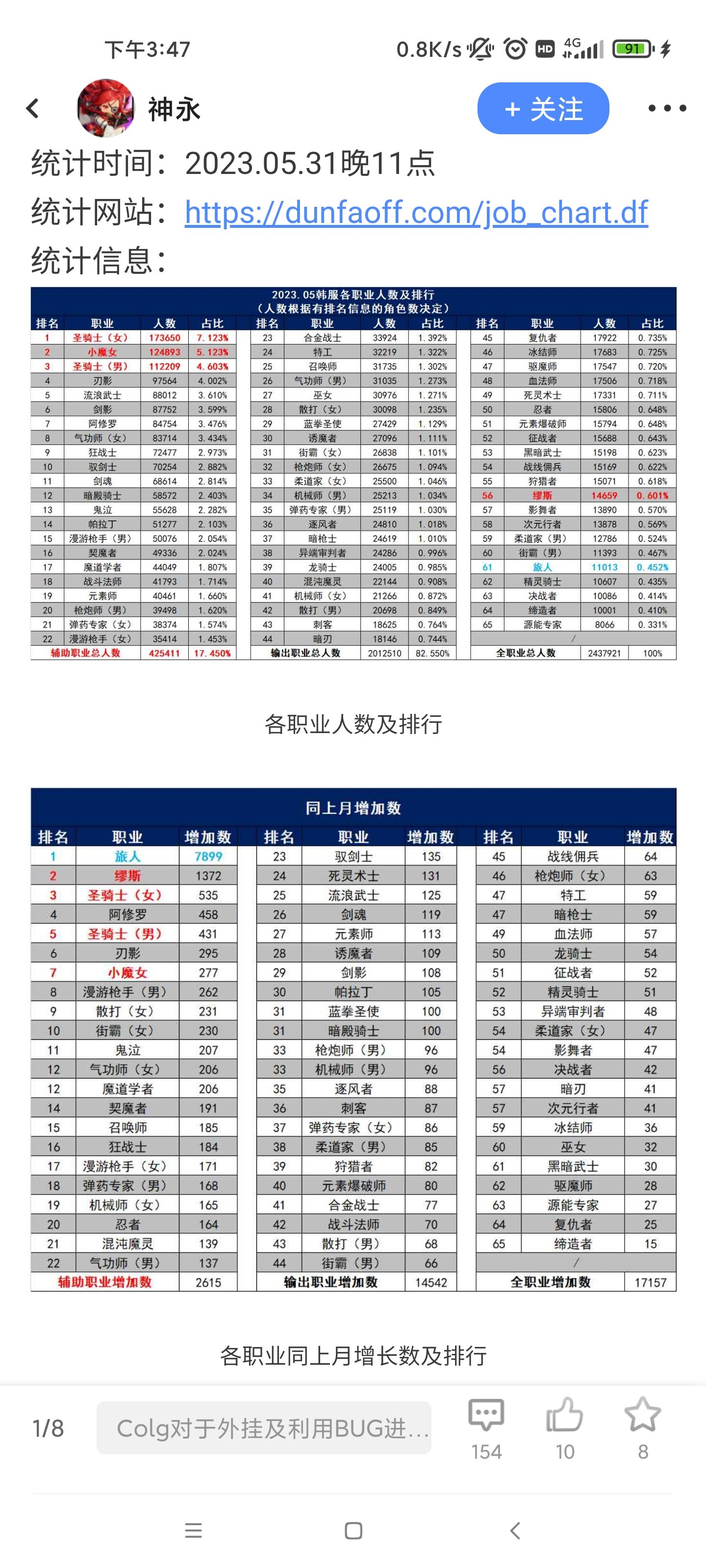 为什么韩服新增这么多阿修罗和刃影？1