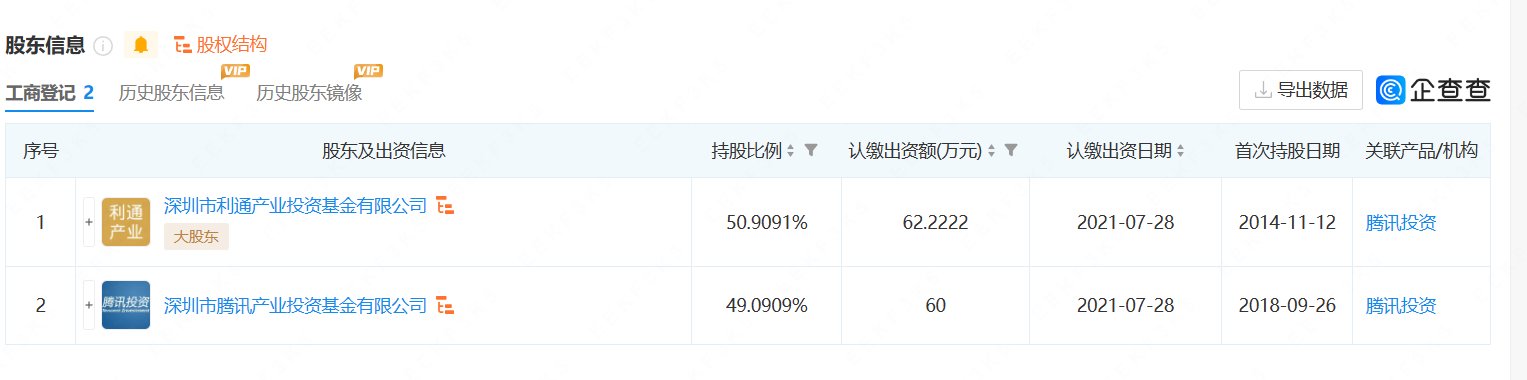 什么成分，懂得都懂1