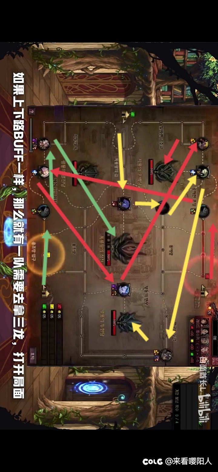 开团路线练习生3