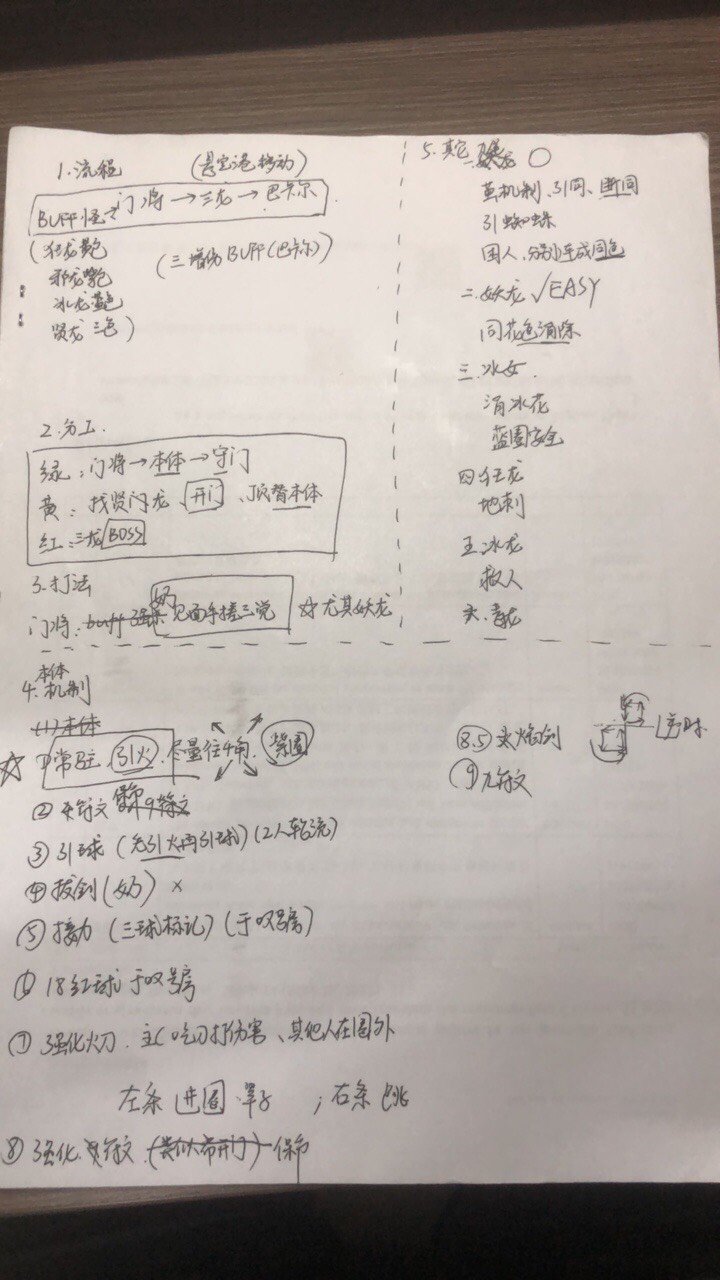 备考了一波巴卡尔机制，跨五有没有群带我玩呀1