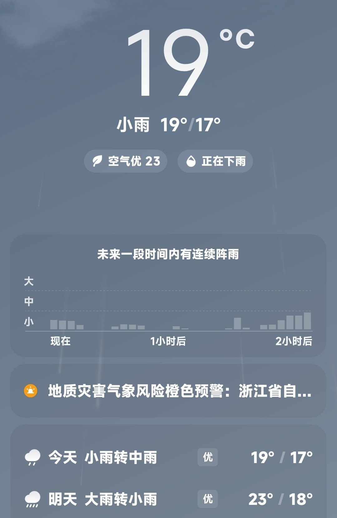 有点冷1