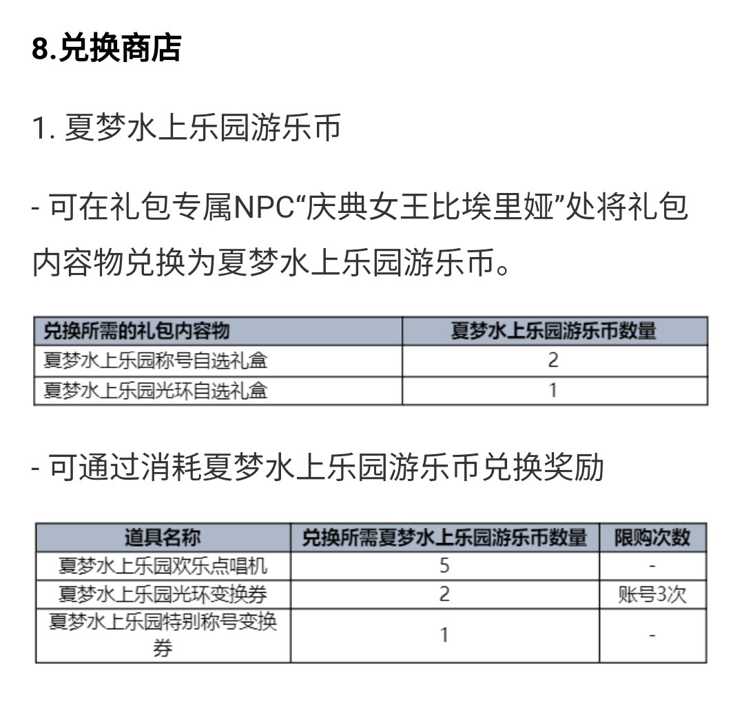 发现一个夏日套和去年不同的地方1