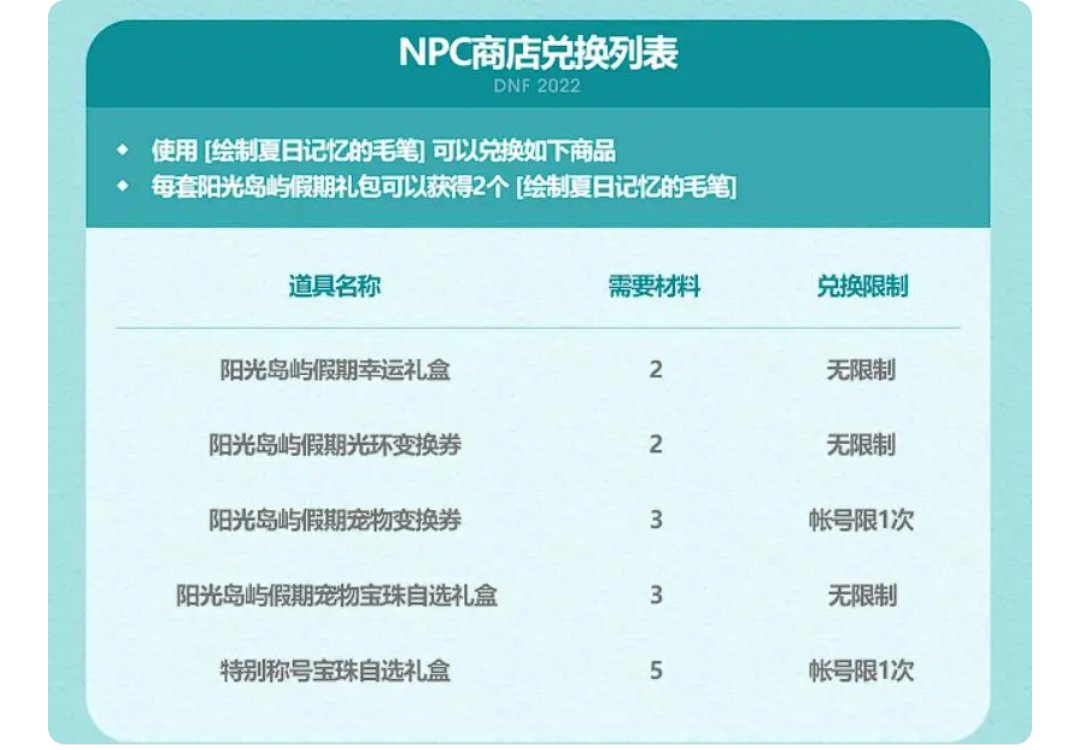 发现一个夏日套和去年不同的地方2