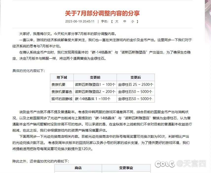 梅尔文这么喜欢护着他亲爹是吧？1