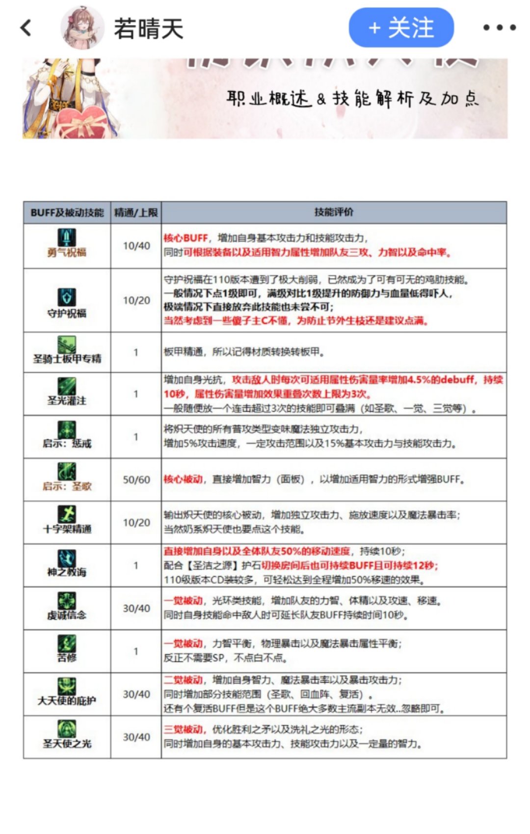 请教一下奶妈翅膀技能,沃特碧们的colg,dnf地下城与勇士 - colg社区